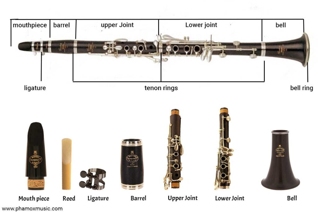 Clarinet Repair Introduction Course - Image 2